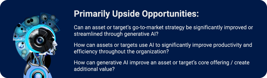 AI-driven shifts in core value propositions have the potential to create new winners and losers across markets and verticals: Upside opportunities for PE to consider: (1) Can an asset or target’s go-to-market strategy be significantly improved or streamlined through generative AI? (2) How can an asset or target use AI to significantly improve productivity and efficiency throughout the organization? (3) How can generative AI improve an asset or target’s core offering / create additional value?