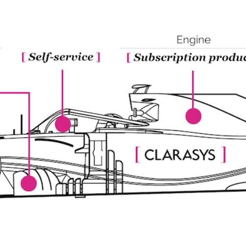 How to define and launch a subscription product