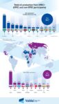 Read more about the article Programme for the OPEC+ Ministerial Meeting: Is Geopolitics the New Economy?