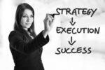 Read more about the article The Key Components of Strategy Execution