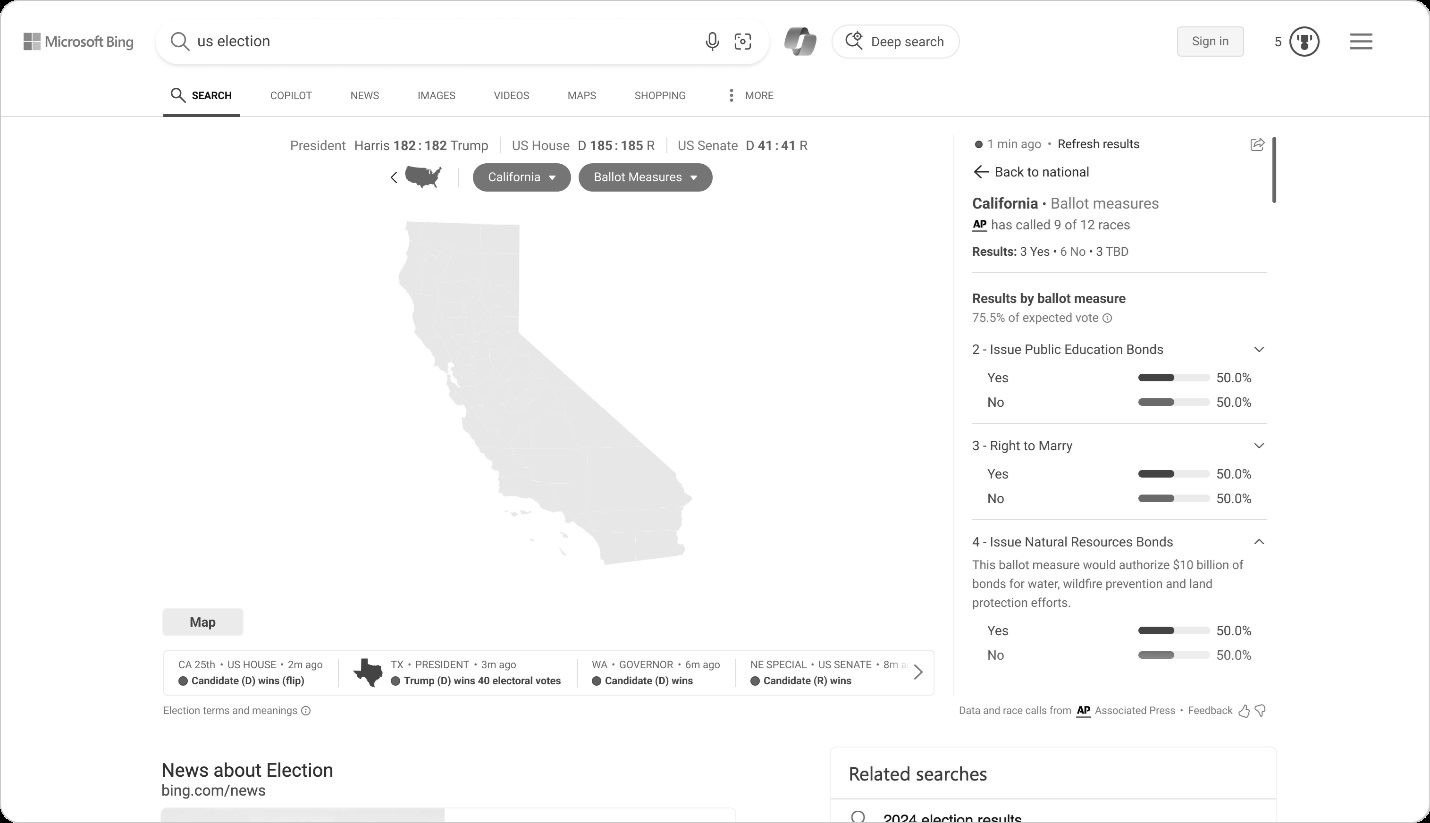 blank map of florida showing how bing will show election results for a state