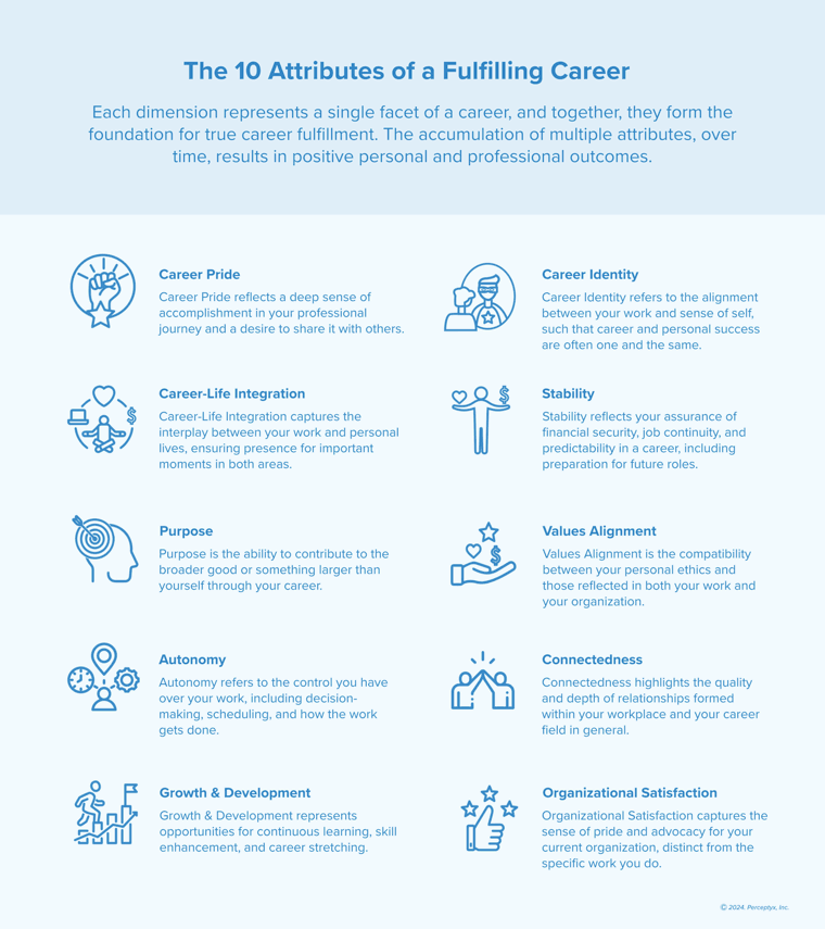 10 attributes of a fulfilling career