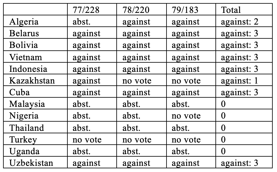 04 Снимок экрана 2024-12-29 в 21.34.02.png