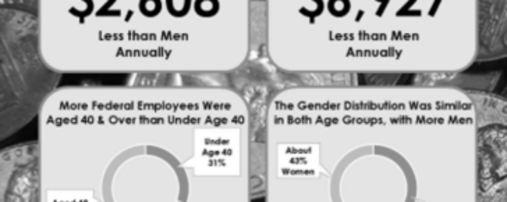 Mind the Gap: EEOC Report Warns of Substantial Gender Pay Gap for Federal Employees, Exacerbated by Age.