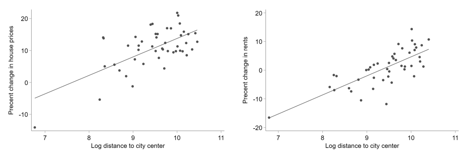 A graph of a graph of a graph  Description automatically generated with medium confidence