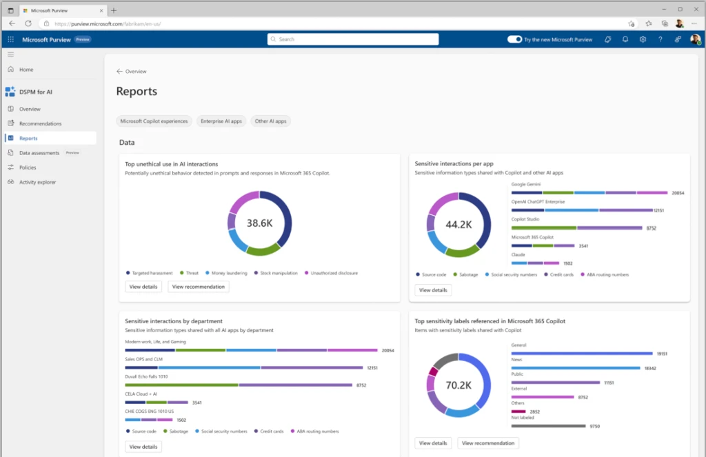 In the report from Microsoft Purview Data Security Posture Management for AI, security teams can gain insights into sensitive data in user prompts and unethical use in AI interactions. These insights can be broken down by apps and departments.