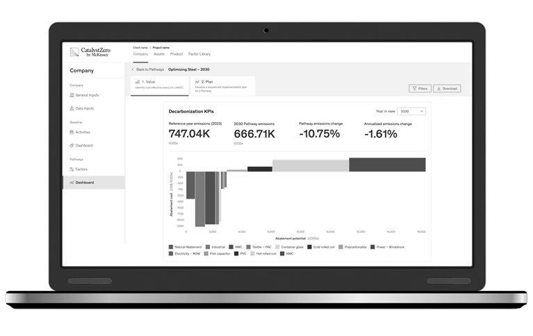 Image of laptops showing graphs